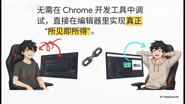 Built-in browser real-time editing