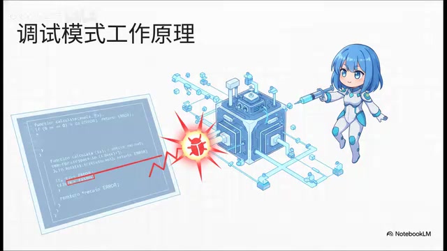 Intelligent debug mode runtime analysis