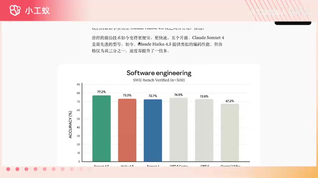 AI编码领域趋势