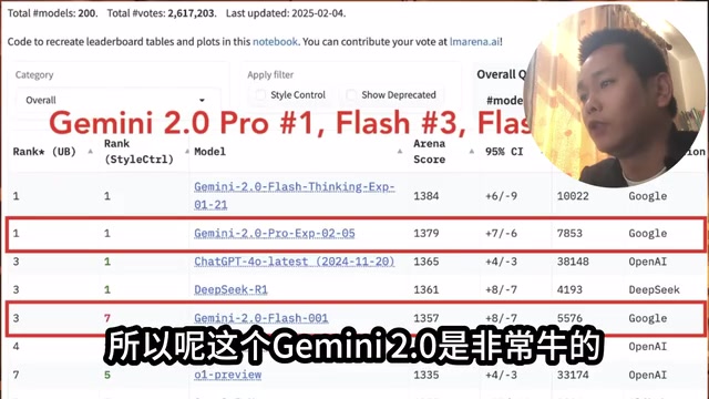 Bolt.diy+Gemini 2.0:免费零代码开发APP完整教程
