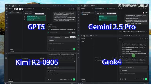 AI编程实测:GPT-5、Gemini 2.5 Pro、Kimi K2、Grok4爬虫任务全部失败