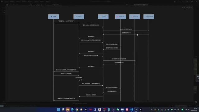 Refactoring Plan Workflow