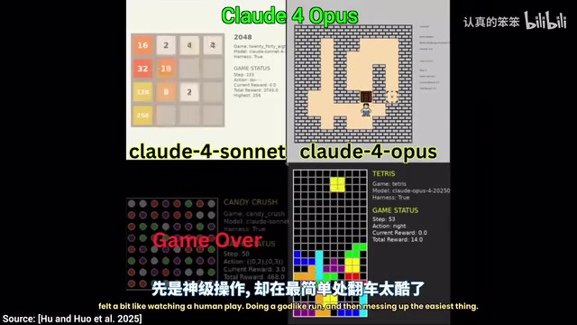 AI performance in Super Mario Bros