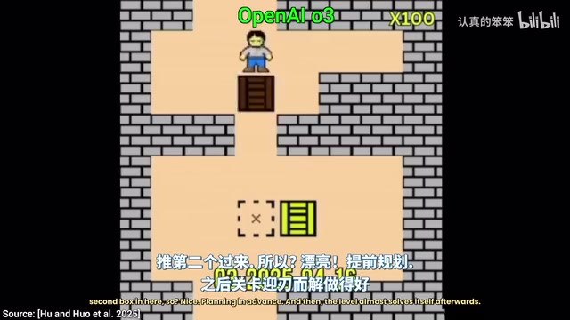 O3's planning performance in Sokoban