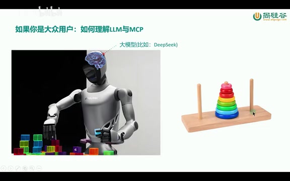 Robot Analogy for MCP