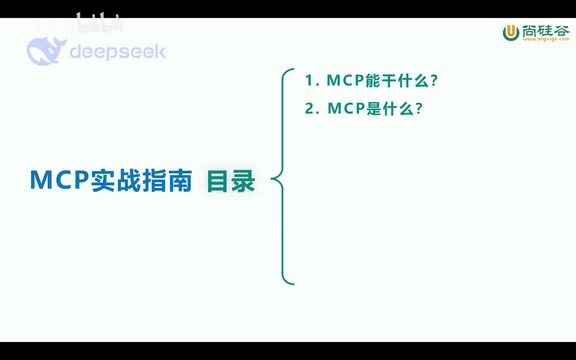MCP Working Principle Diagram