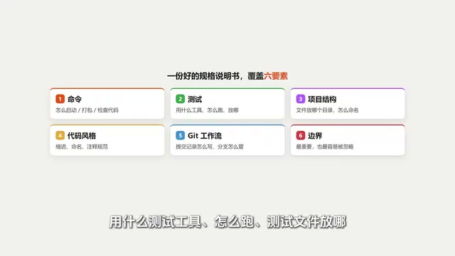 测试要素说明