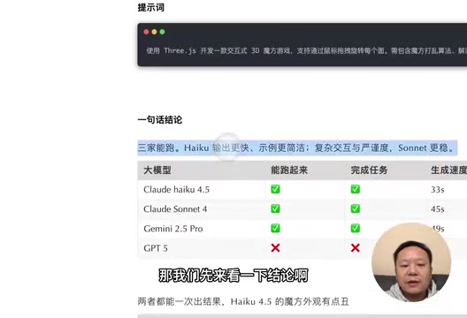 3D Rubik's Cube test results