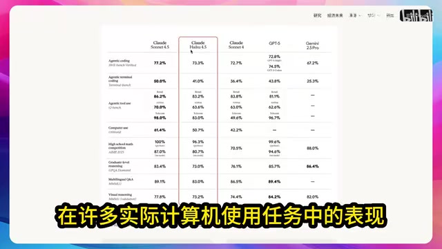 AI辅助开发迈向更高效的未来