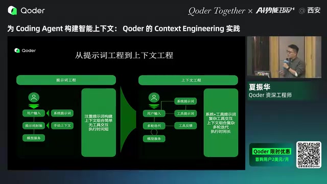 Qoder's Context Engineering in Practice: Four-Layer Retrieval Engine and Memory System Architecture