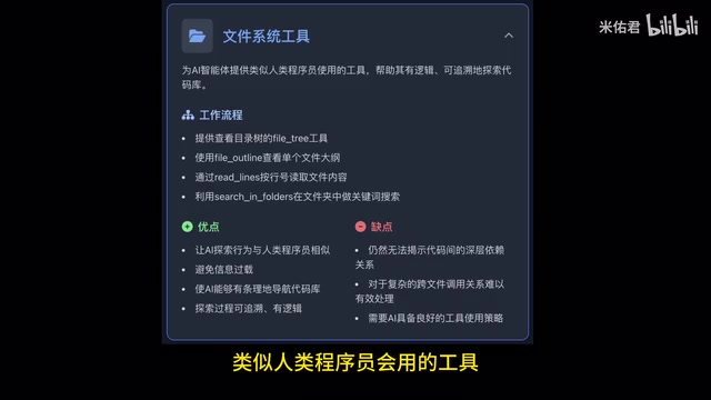 文件系统工具集