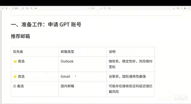 Low-Cost Solution for Using GPT Models with Claude Code: Build an AI Programming Workflow for ~$1.50/Month