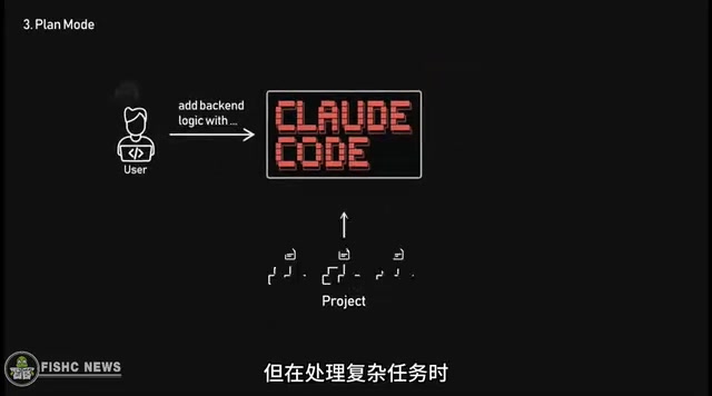 Claude Code Core Features Explained: 12 Essential Tips to Boost Your Development Efficiency