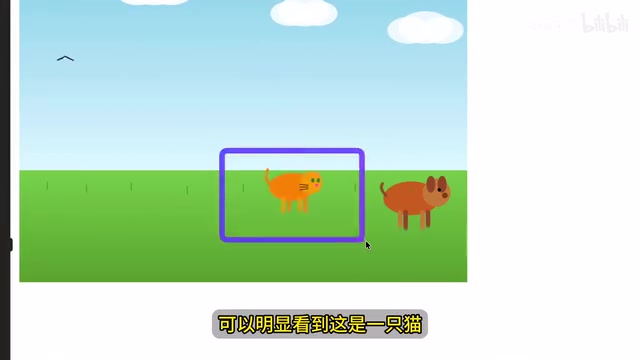 SVG Animation Generation Comparison