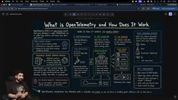 OpenTelemetry as a universal power adapter