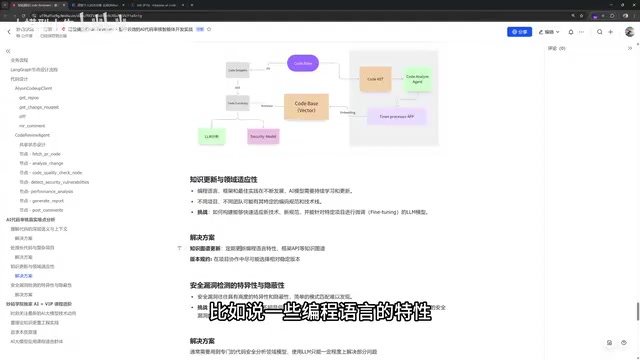 知识更新与部署架构