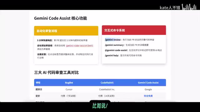 Gemini Code Assist review results on GitHub