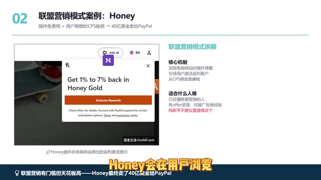 弹出反例提示