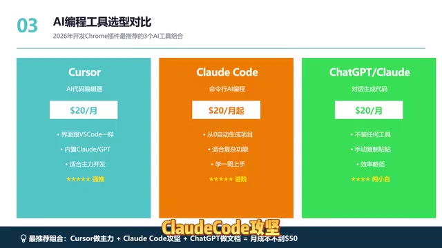 空间XGPT做文档