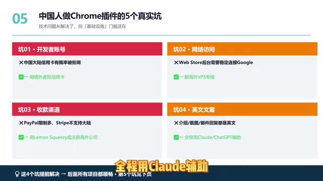 这四个坑提前搞定