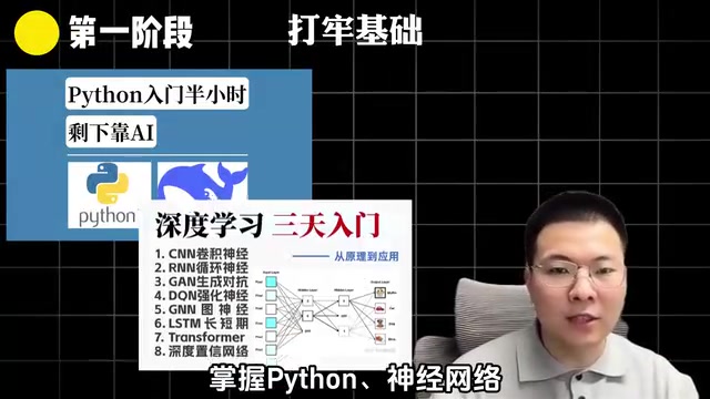 2025年大模型转型路线图:基础→框架→实战三阶段规划