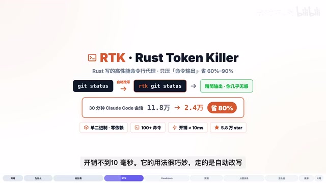 你照长桥GitStatus,Agent实际执行的却是RTK GitStatus。