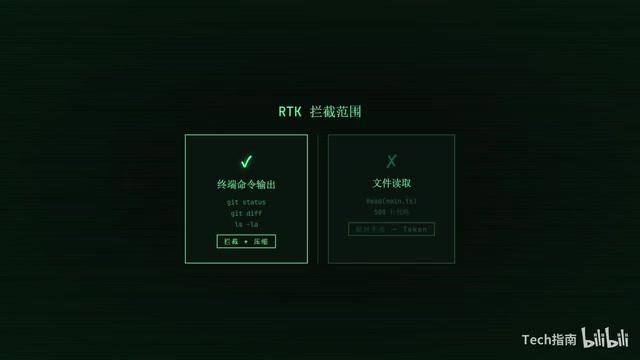 如果你让Cloud Code
