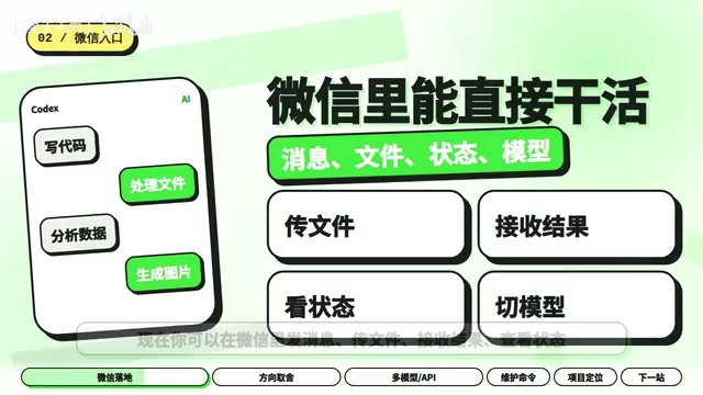 Using Codex for development tasks within WeChat