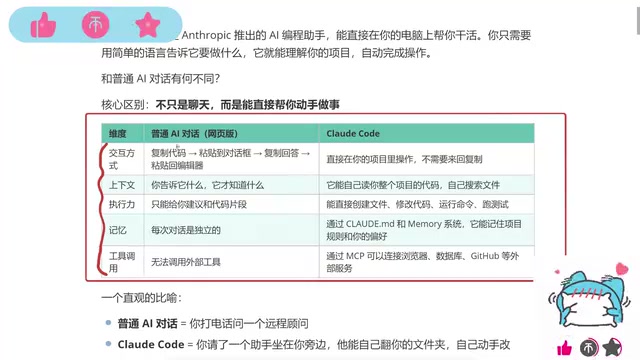 What Is Claude Code? Key Differences from Regular AI Chat and Cursor