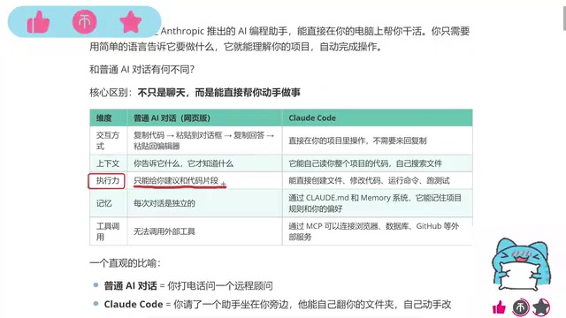 只能给你建立