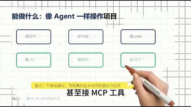 DeepSeek-TUI: Five Core Capabilities of a Terminal AI Coding Agent Explained