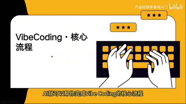 webcoding我们从哪里开始