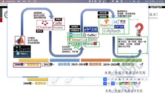 然后在这些服务器上他帮你做好这个框架