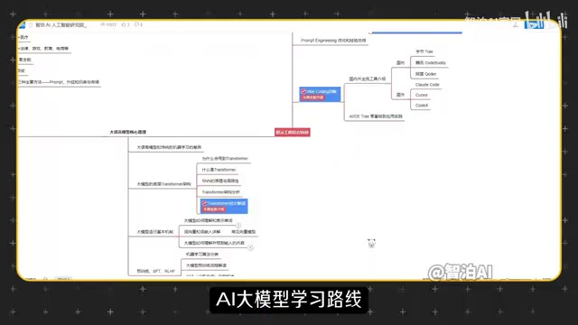 也能快速落地大模型项目