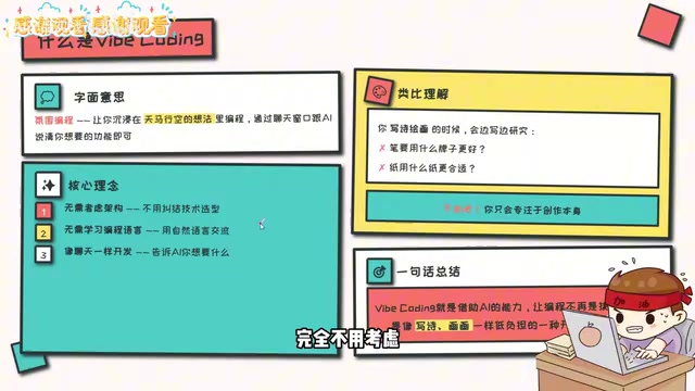 也不用学习变成语言