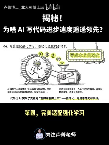 AI强化学习靠讲诚机制 迭代