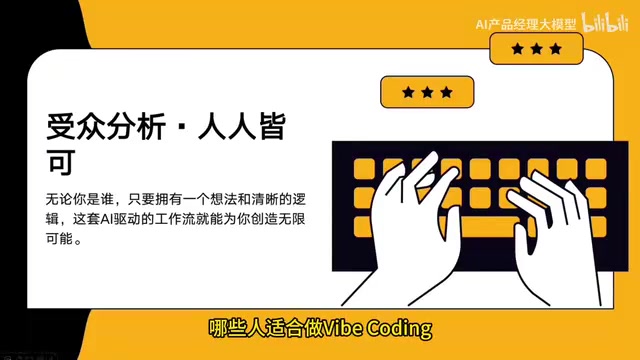 每个人都可以做web coding