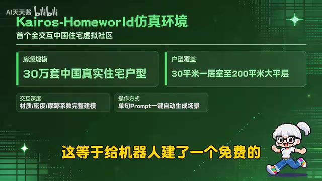 巨神智能的进化速度
