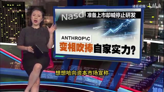 像资本市场宣称