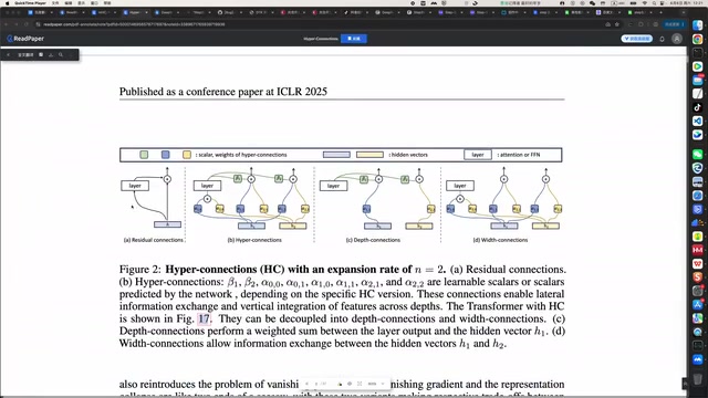 Hyper-Connections:残差连接十年来首次重大改进