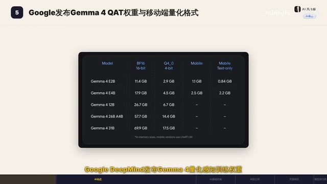 Cursor设计模式发布与OpenAI Codex更新:AI编程工具最新动态