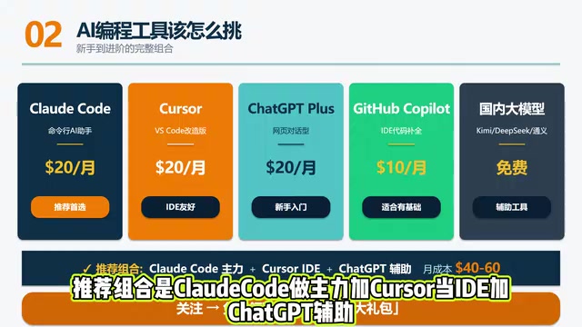 Plus ChatGPT for assistance
