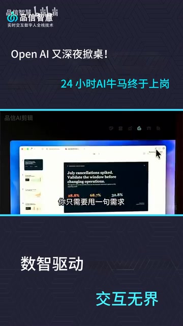 AI自主规划步骤