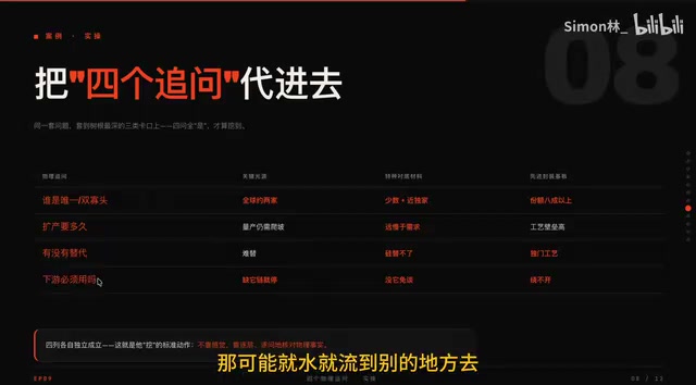 水就流到别的地方去了
