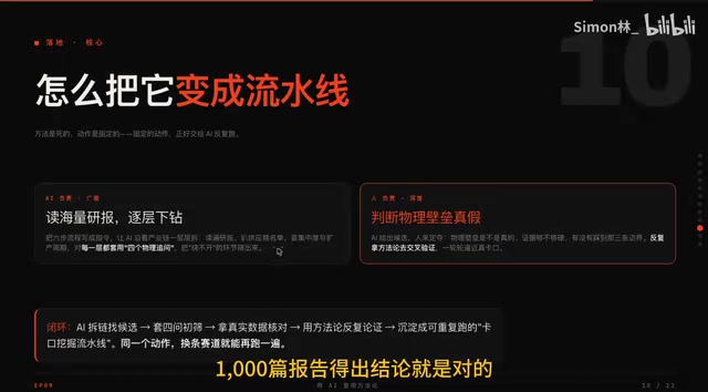 你要去挑战它