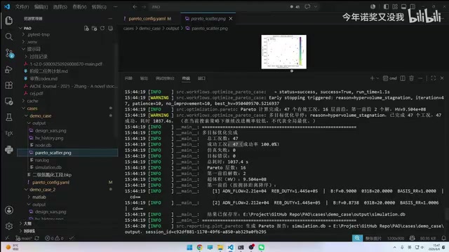 我们可以看一下的帕里托图在里面是点