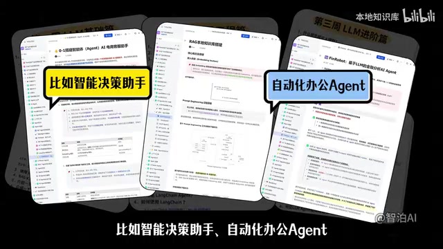 多智能体协作系统