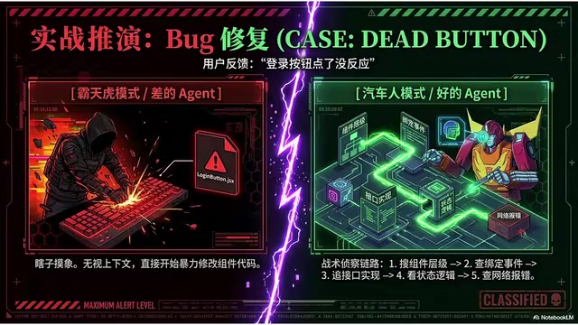 这就是图里左边的莽夫模式