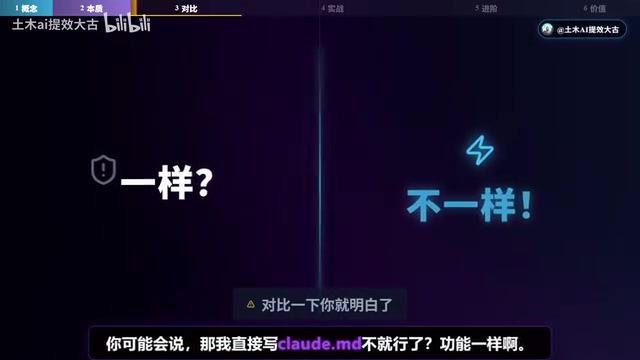 Claude Code Skill Mechanism Explained: Progressive Loading & Practical Creation Guide