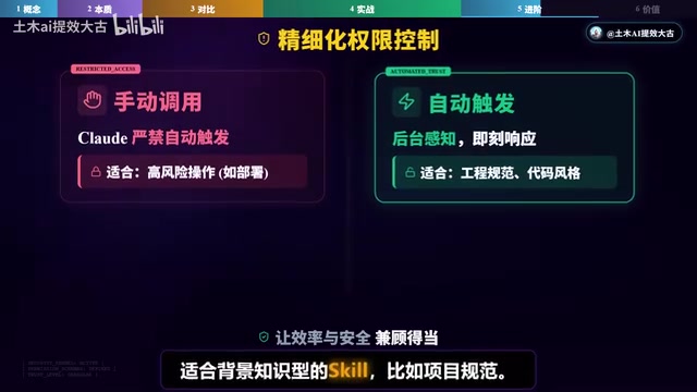 Advanced Features and Ecosystem